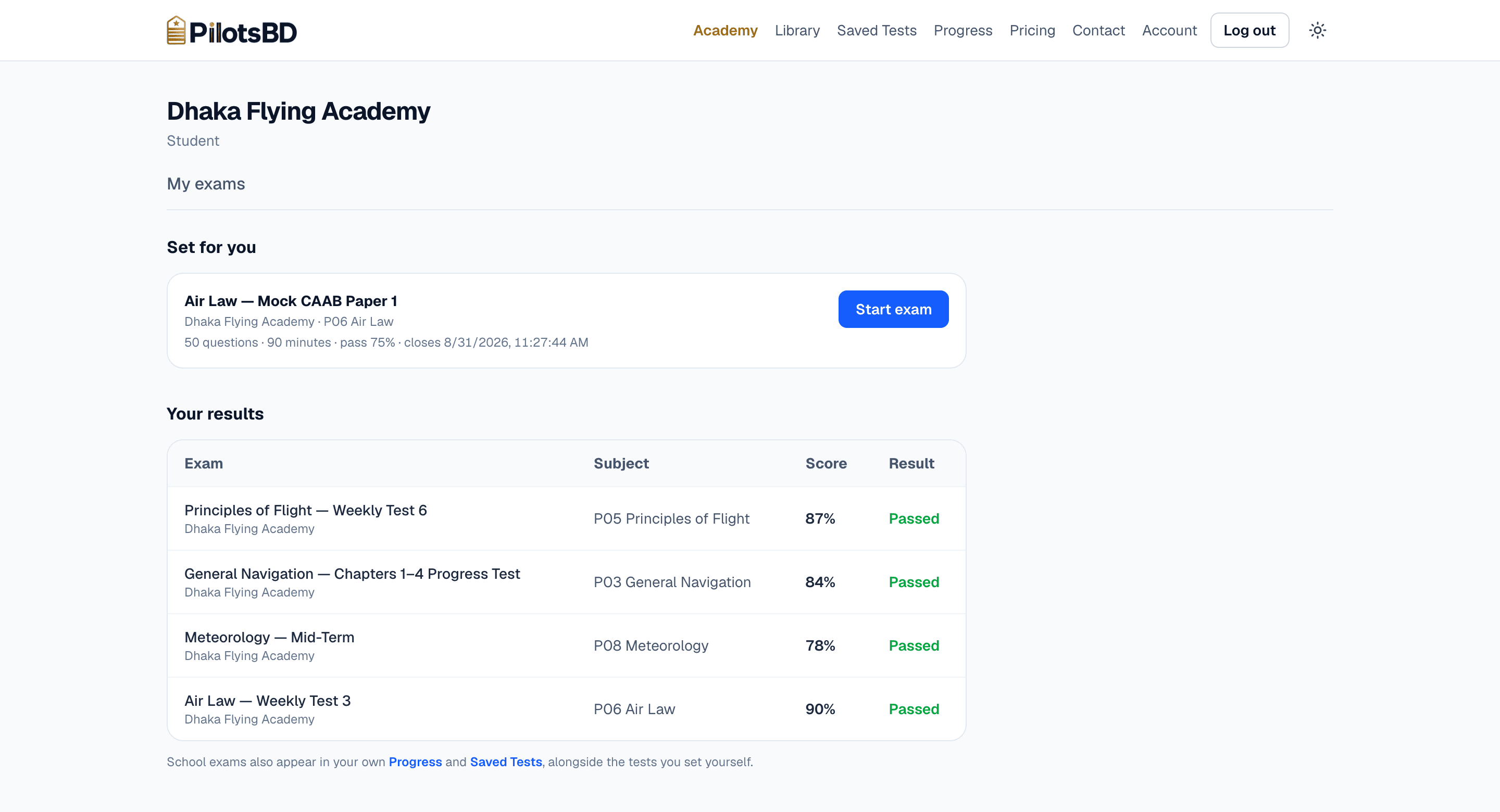 A student's academy page: the exam set for them with a Start button, and a table of their results in earlier exams.